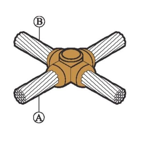 موصل كابل حرف X من فورس- مقاس 90x90 مم - CC4-4-9595
