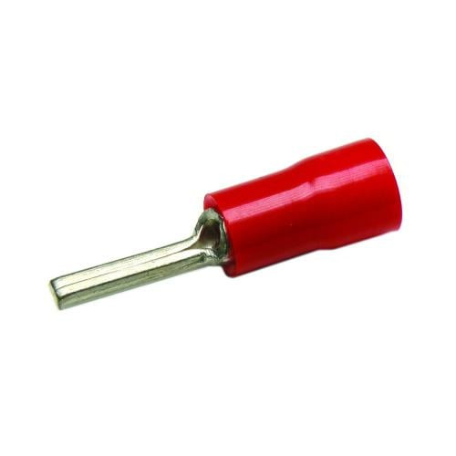 Cable End Terminals - 10mm