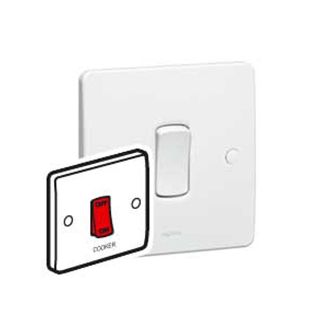 LEGRAND - Switch 45A 250V DP Red Rkr 86x86mm, Syn.White